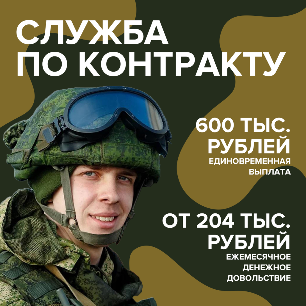 План военкомат на 2023 год